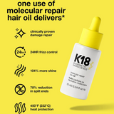 K18 Molecular Repair Hair Oil (Mini)